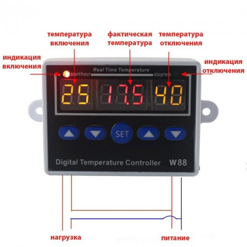 Терморегулятор w88